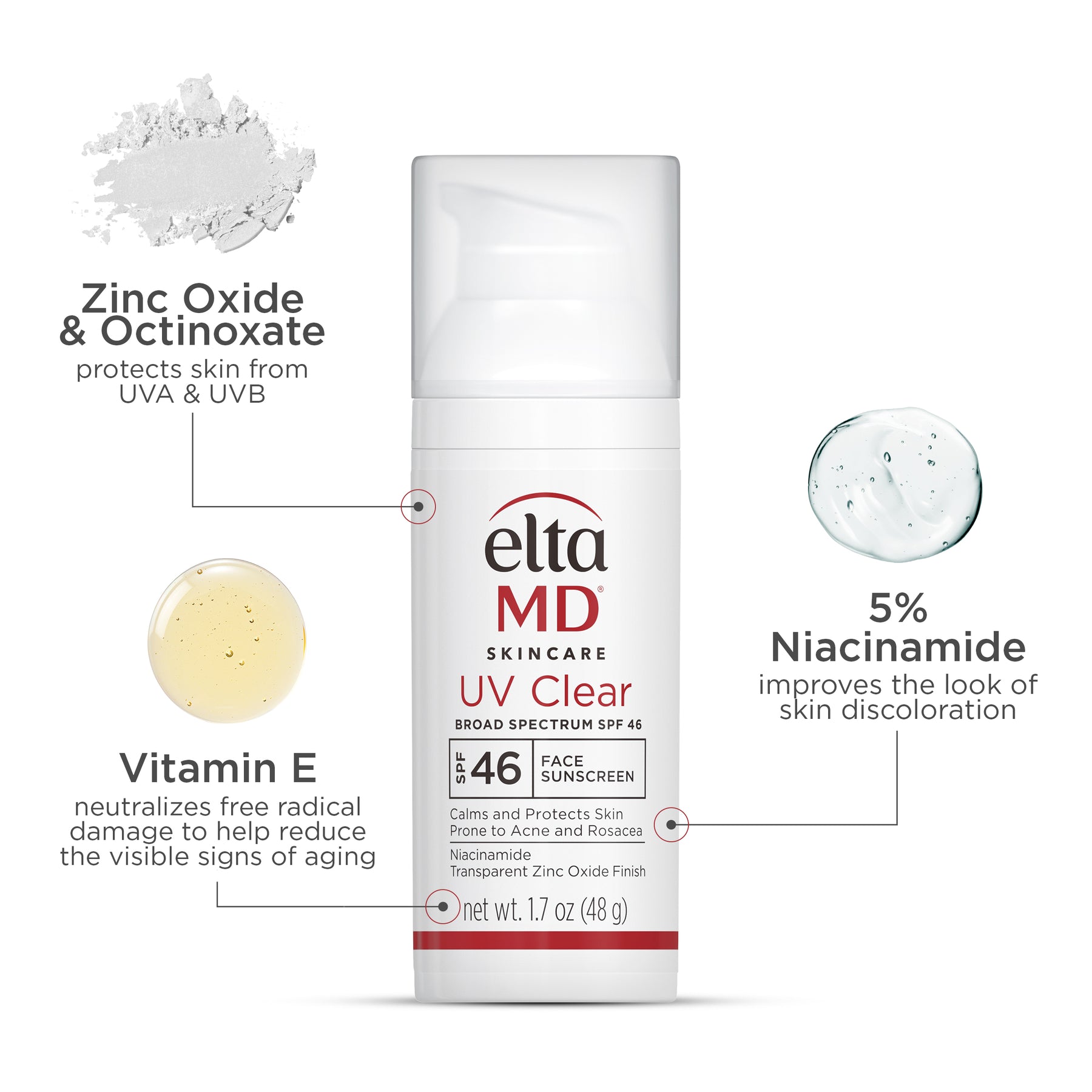 UV Clear SPF