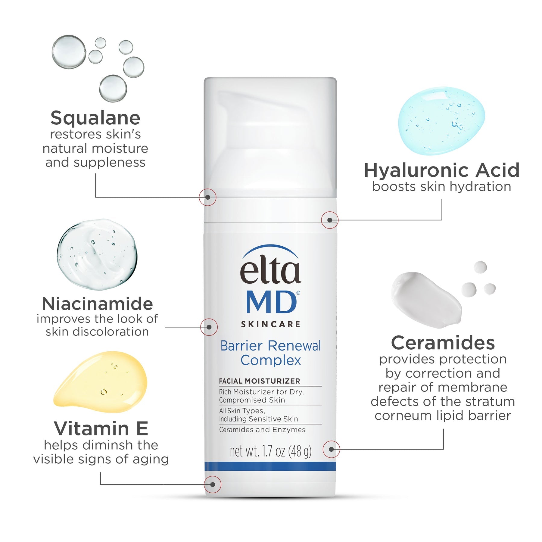 Barrier Renewal Complex Moisturizer