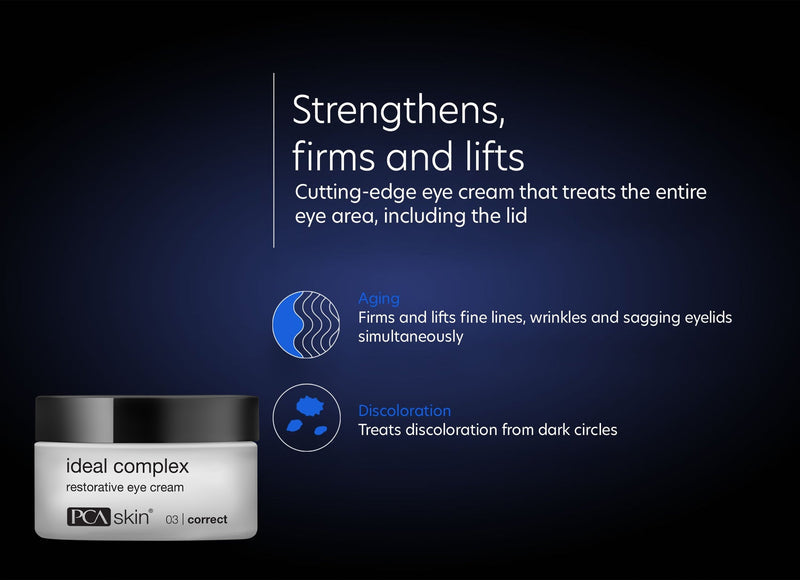 Ideal Complex Restorative Eye Cream