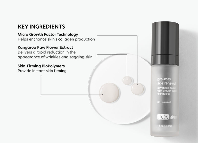 Pro-Max Age  Renewal (Growth factor)