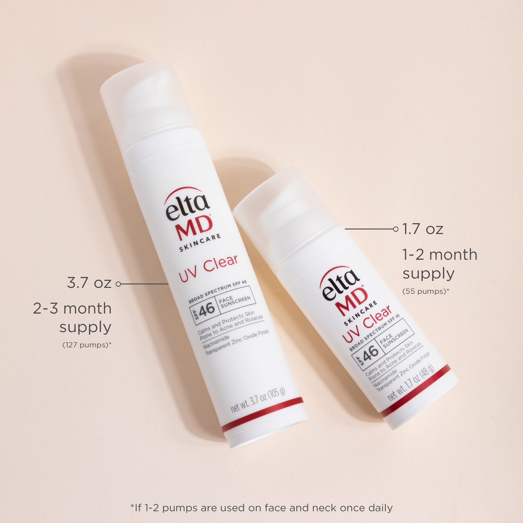 UV Clear SPF