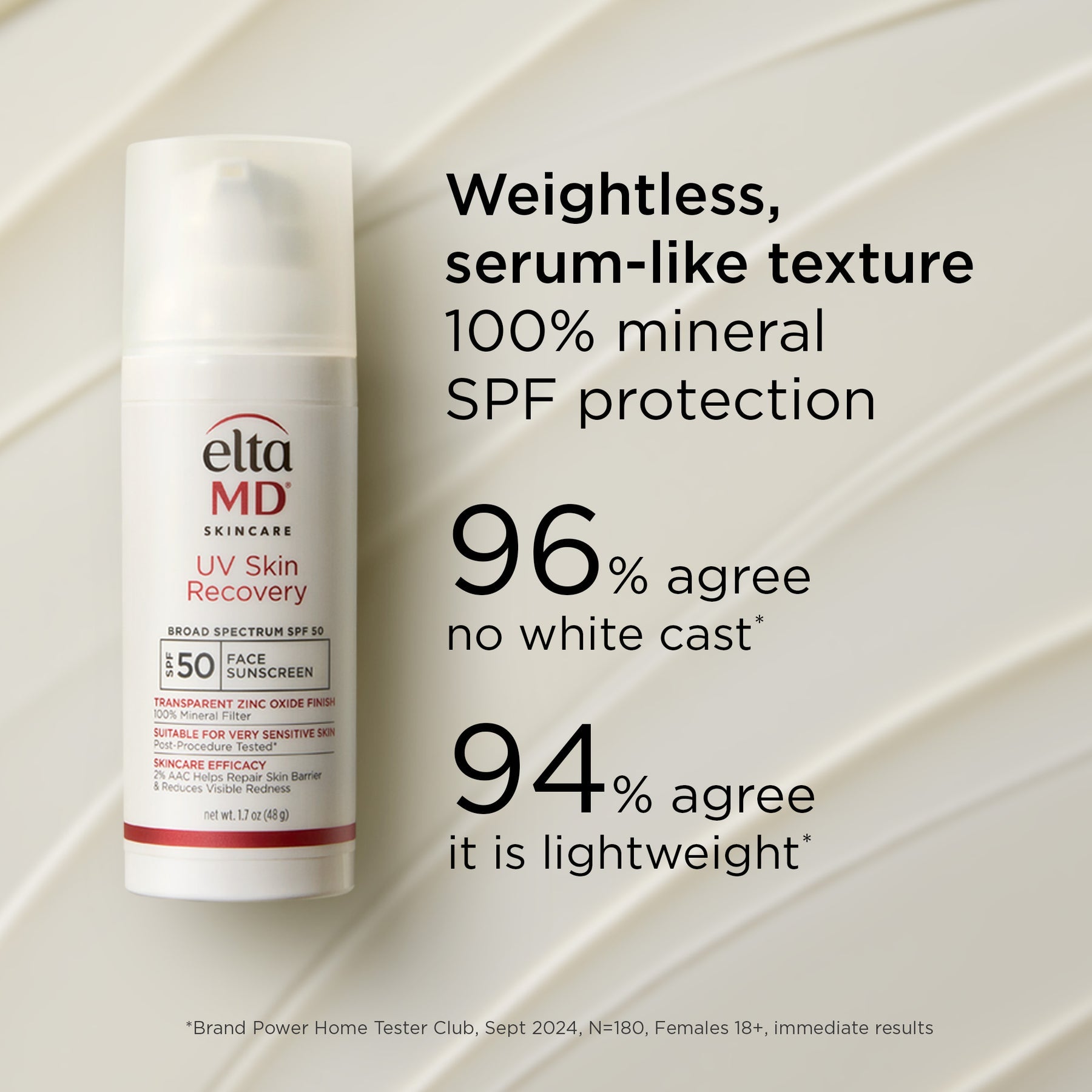 UV Skin Recovery SPF